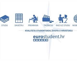 Poziv studentima za sudjelovanje u najvećem istraživanju o kvaliteti studentskog života u Europi