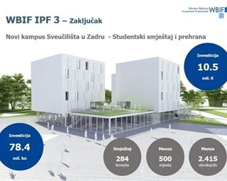 Novi kampus – Centar novih tehnologija, edukacije i kulturnih resursa