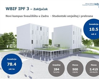 Novi kampus – Centar novih tehnologija, edukacije i kulturnih resursa