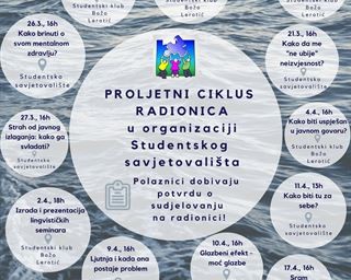 Proljetni ciklus radionica u organizaciji Studentskog savjetovališta