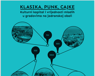 Predstavljanje knjige "Klasika, punk, cajke: kulturni kapital i vrijednosti mladih u gradovima na jadranskoj obali"