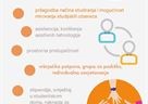 Prilagodba načina studiranja