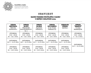 Radno vrijeme Sveučilišta u Zadru u srpnju i kolovozu 2022.
