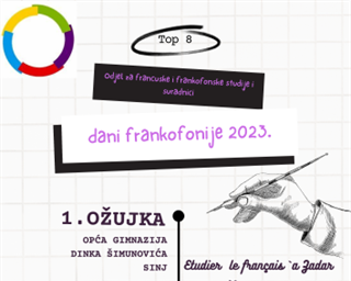 Dani frankofonije 2023.