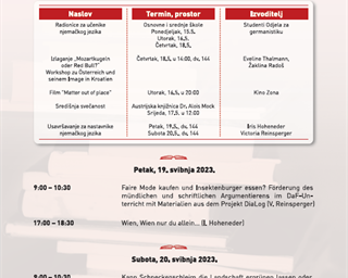 Obilježavanje 10. godišnjice postojanja Austrijske knjižnice „Dr. Alois Mock“ na Sveučilištu u Zadru