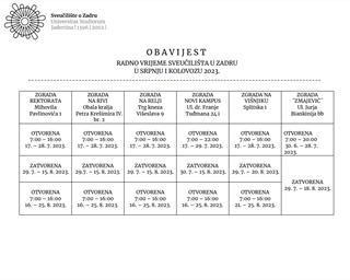 Radno vrijeme Sveučilišta u Zadru u srpnju i kolovozu 2023.