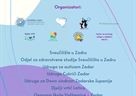 Konferencija “Integracija znanja i zajedništva”