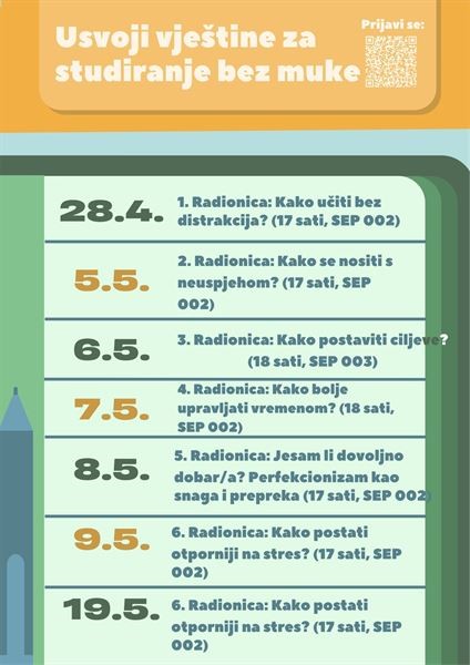 Ciklus radionica "Usvoji vještine za studiranje bez muke"