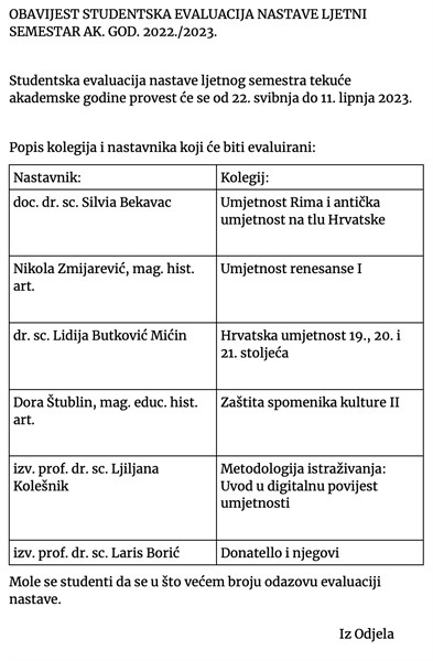 Evaluirajte svoje profesore!