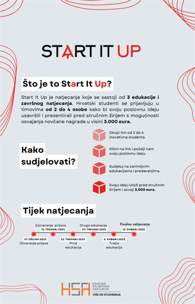 Start It Up studentsko natjecanje