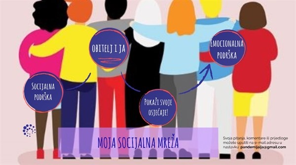 Moja socijalna mreža