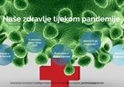 Naše zdravlje tijekom pandemije