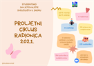 Završen 6. Proljetni ciklus radionica