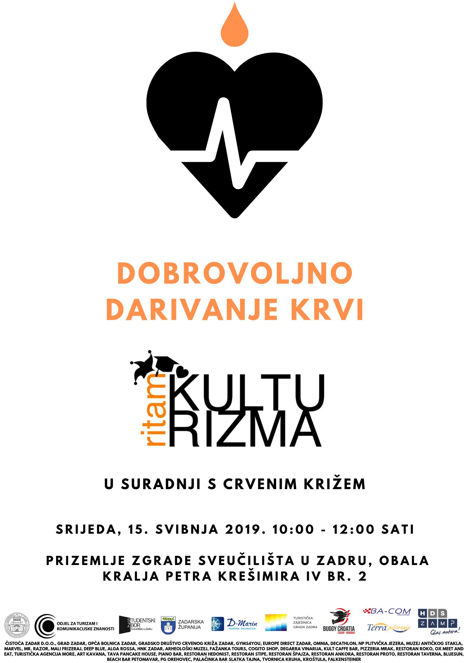 Usporedite relativne izlaske i radioaktivne datume